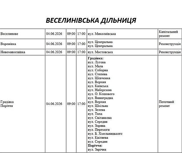 Где в Николаевской области 4 июня отключат свет: список адресов Где в Николаевской области 4 июня отключат свет: список адресов