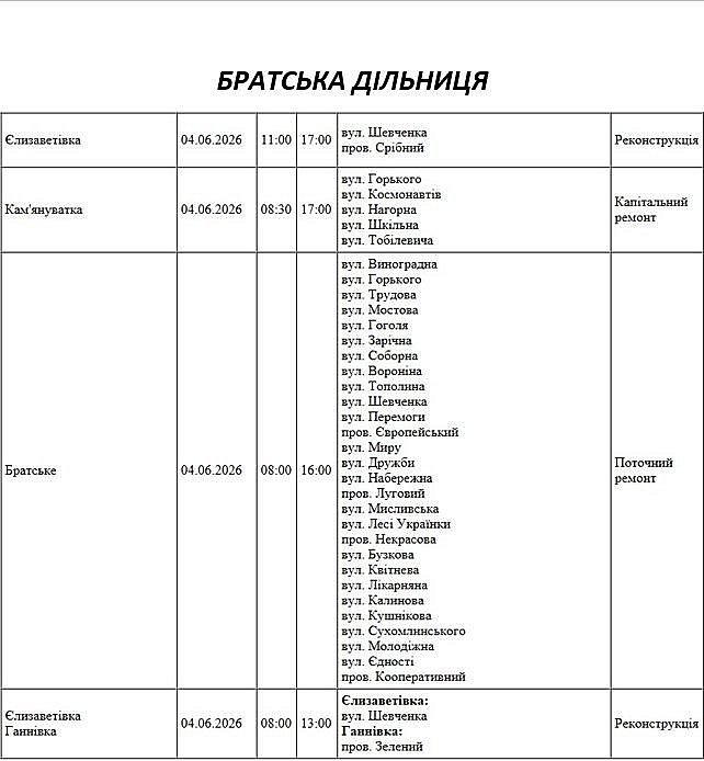 Где в Николаевской области 4 июня отключат свет: список адресов Где в Николаевской области 4 июня отключат свет: список адресов