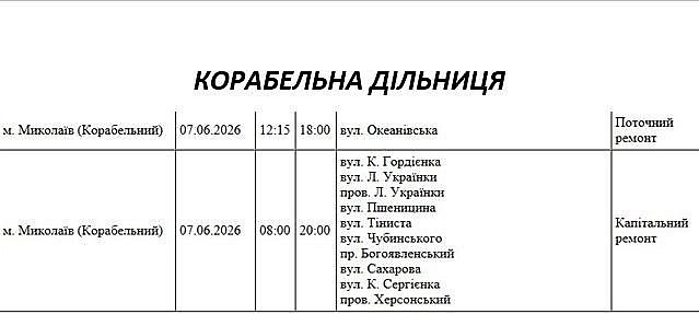 Отключения света в Николаевской области 7 июня: где не будет электричества Отключения света в Николаевской области 7 июня: где не будет электричества