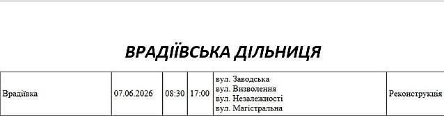 Отключения света в Николаевской области 7 июня: где не будет электричества Отключения света в Николаевской области 7 июня: где не будет электричества