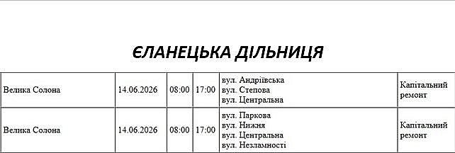 Где в Николаевской области завтра не будет света: адреса Где в Николаевской области завтра не будет света: адреса