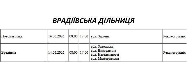 Где в Николаевской области завтра не будет света: адреса Где в Николаевской области завтра не будет света: адреса