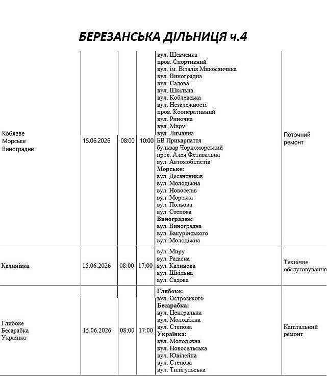 Где в Николаевской области 15 июня отключат свет: список адресов Где в Николаевской области 15 июня отключат свет: список адресов