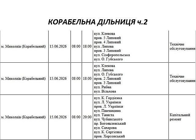 Где в Николаевской области 15 июня отключат свет: список адресов Где в Николаевской области 15 июня отключат свет: список адресов