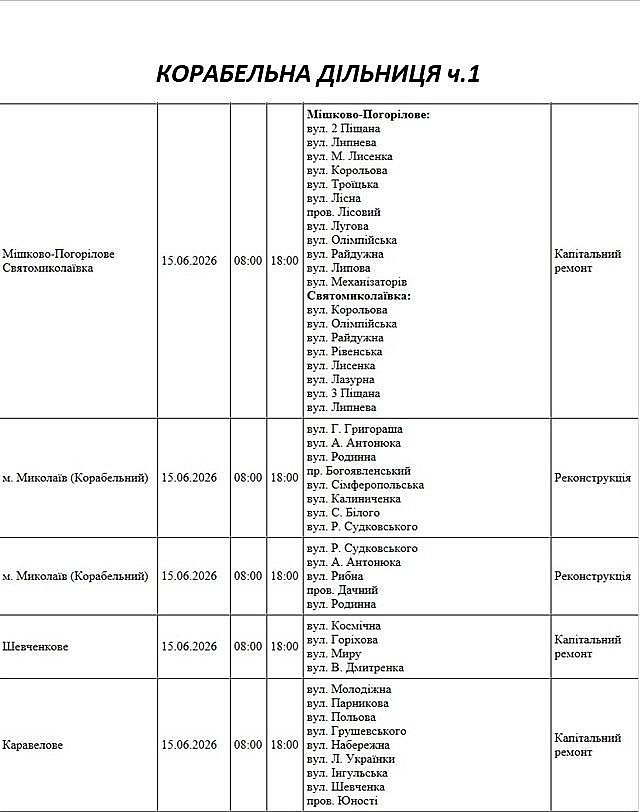Где в Николаевской области 15 июня отключат свет: список адресов Где в Николаевской области 15 июня отключат свет: список адресов