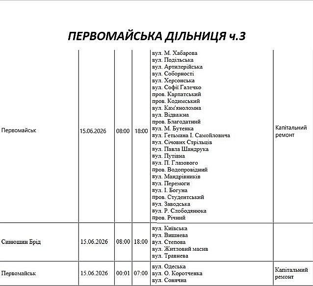 Где в Николаевской области 15 июня отключат свет: список адресов Где в Николаевской области 15 июня отключат свет: список адресов