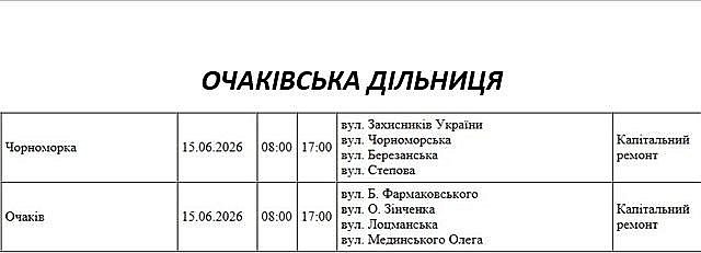 Где в Николаевской области 15 июня отключат свет: список адресов Где в Николаевской области 15 июня отключат свет: список адресов