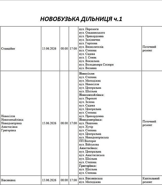 Где в Николаевской области 15 июня отключат свет: список адресов Где в Николаевской области 15 июня отключат свет: список адресов