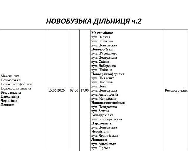 Где в Николаевской области 15 июня отключат свет: список адресов Где в Николаевской области 15 июня отключат свет: список адресов