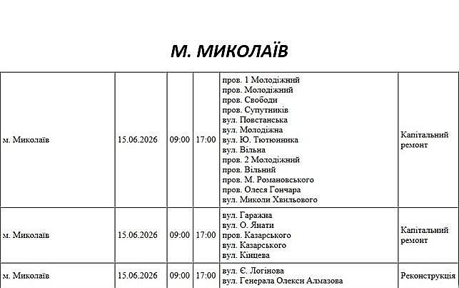Где в Николаевской области 15 июня отключат свет: список адресов Где в Николаевской области 15 июня отключат свет: список адресов