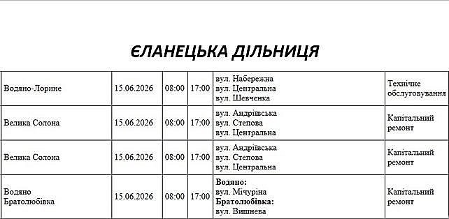 Где в Николаевской области 15 июня отключат свет: список адресов Где в Николаевской области 15 июня отключат свет: список адресов