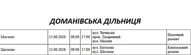 Где в Николаевской области 15 июня отключат свет: список адресов Где в Николаевской области 15 июня отключат свет: список адресов
