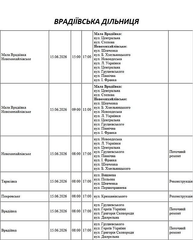 Где в Николаевской области 15 июня отключат свет: список адресов Где в Николаевской области 15 июня отключат свет: список адресов
