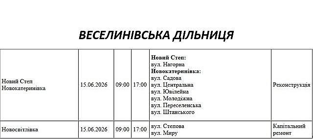 Где в Николаевской области 15 июня отключат свет: список адресов Где в Николаевской области 15 июня отключат свет: список адресов