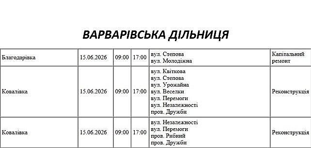 Где в Николаевской области 15 июня отключат свет: список адресов Где в Николаевской области 15 июня отключат свет: список адресов