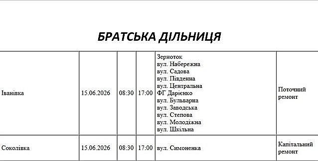 Где в Николаевской области 15 июня отключат свет: список адресов Где в Николаевской области 15 июня отключат свет: список адресов
