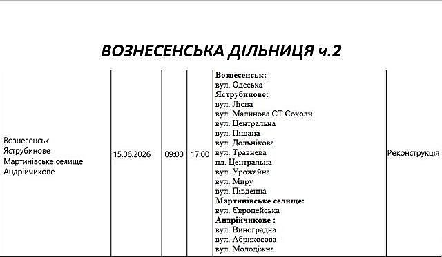 Где в Николаевской области 15 июня отключат свет: список адресов Где в Николаевской области 15 июня отключат свет: список адресов