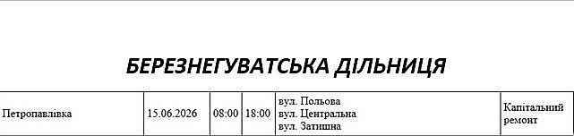 Где в Николаевской области 15 июня отключат свет: список адресов Где в Николаевской области 15 июня отключат свет: список адресов