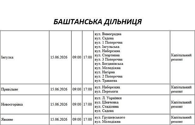 Где в Николаевской области 15 июня отключат свет: список адресов Где в Николаевской области 15 июня отключат свет: список адресов
