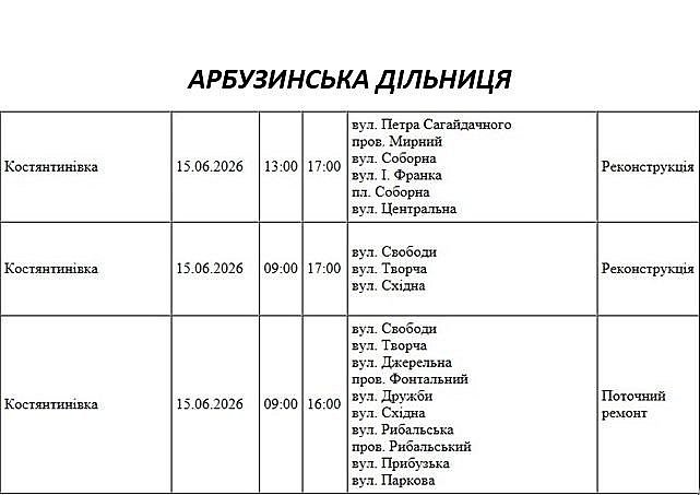 Где в Николаевской области 15 июня отключат свет: список адресов Где в Николаевской области 15 июня отключат свет: список адресов