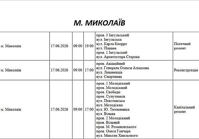 Массовые отключения электричества в Николаевской области: где и когда не будет света Массовые отключения электричества в Николаевской области: где и когда не будет света