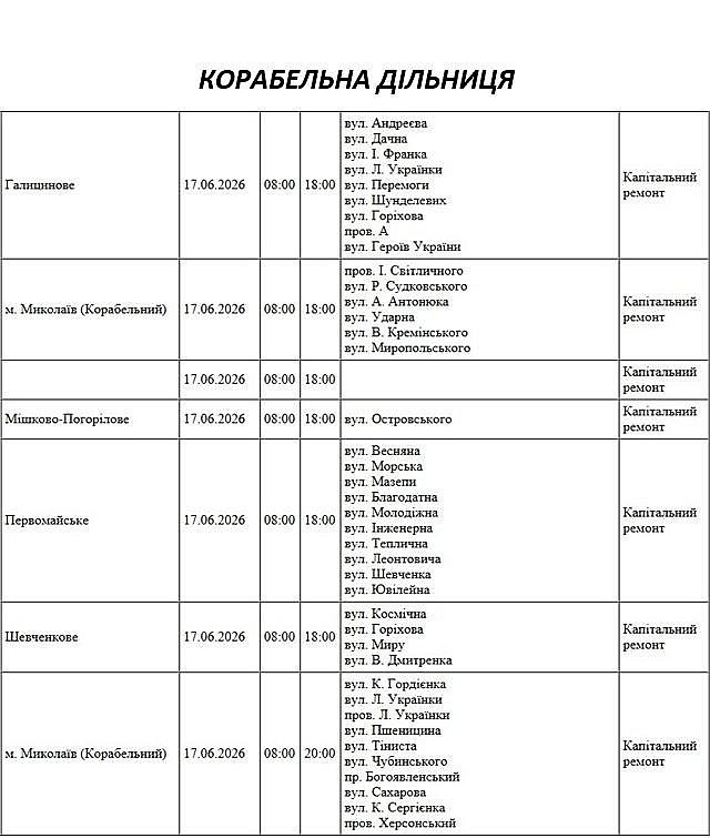 Массовые отключения электричества в Николаевской области: где и когда не будет света Массовые отключения электричества в Николаевской области: где и когда не будет света