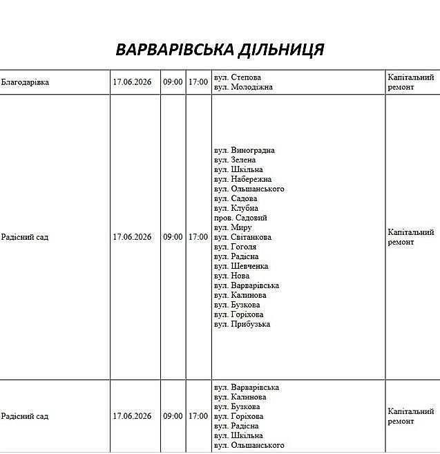Массовые отключения электричества в Николаевской области: где и когда не будет света Массовые отключения электричества в Николаевской области: где и когда не будет света