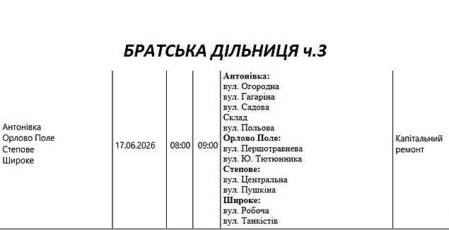 Массовые отключения электричества в Николаевской области: где и когда не будет света Массовые отключения электричества в Николаевской области: где и когда не будет света