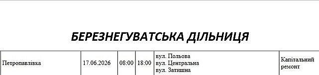 Массовые отключения электричества в Николаевской области: где и когда не будет света Массовые отключения электричества в Николаевской области: где и когда не будет света