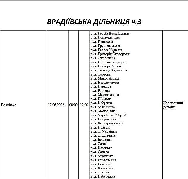 Массовые отключения электричества в Николаевской области: где и когда не будет света Массовые отключения электричества в Николаевской области: где и когда не будет света