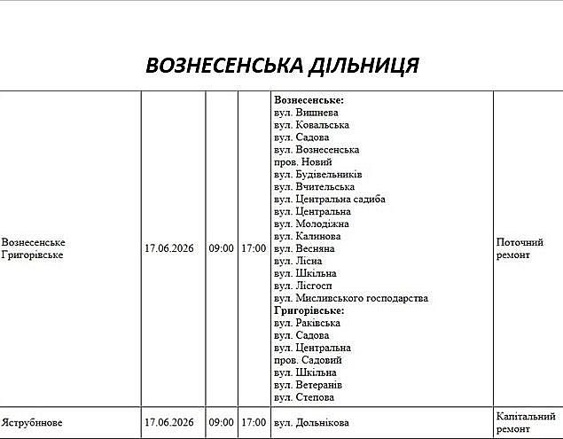 Массовые отключения электричества в Николаевской области: где и когда не будет света Массовые отключения электричества в Николаевской области: где и когда не будет света