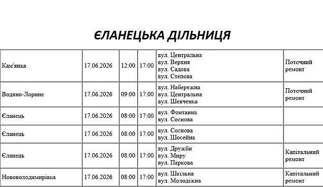 Массовые отключения электричества в Николаевской области: где и когда не будет света Массовые отключения электричества в Николаевской области: где и когда не будет света