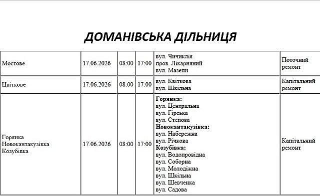 Массовые отключения электричества в Николаевской области: где и когда не будет света Массовые отключения электричества в Николаевской области: где и когда не будет света