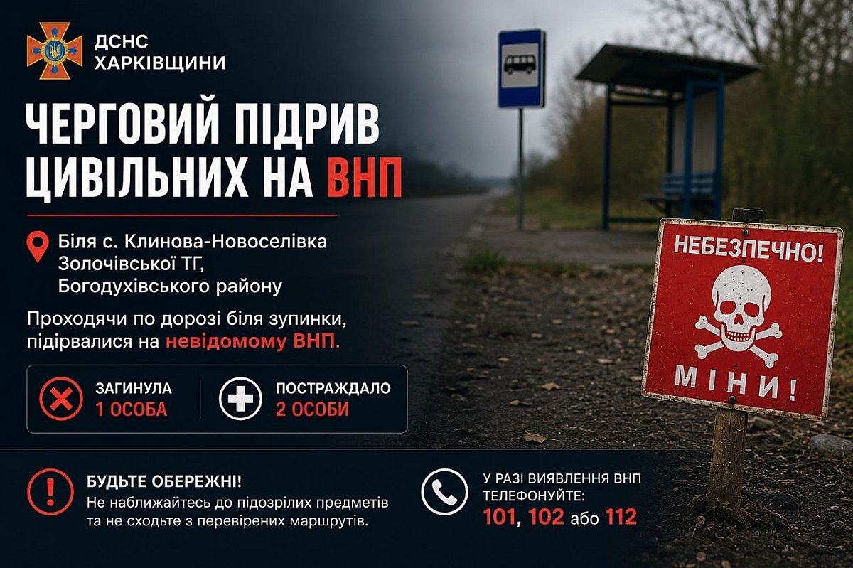 На Харьковщине трое мирных жителей подорвались на неизвестном взрывоопасном предмете На Харьковщине трое мирных жителей подорвались на неизвестном взрывоопасном предмете