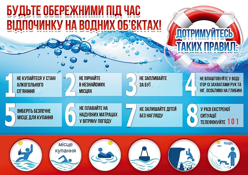 За двое суток на водоемах Николаевской области утонули два человека За двое суток на водоемах Николаевской области утонули два человека