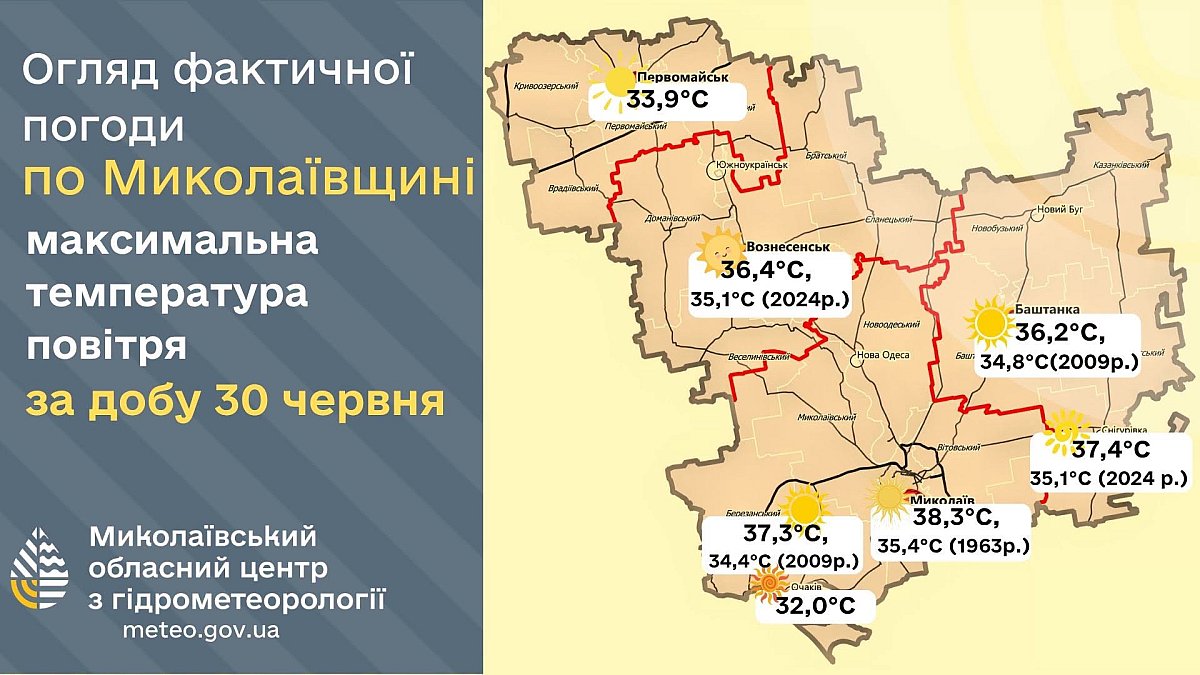 В Николаевской области зафиксировали новые температурные рекорды В Николаевской области зафиксировали новые температурные рекорды