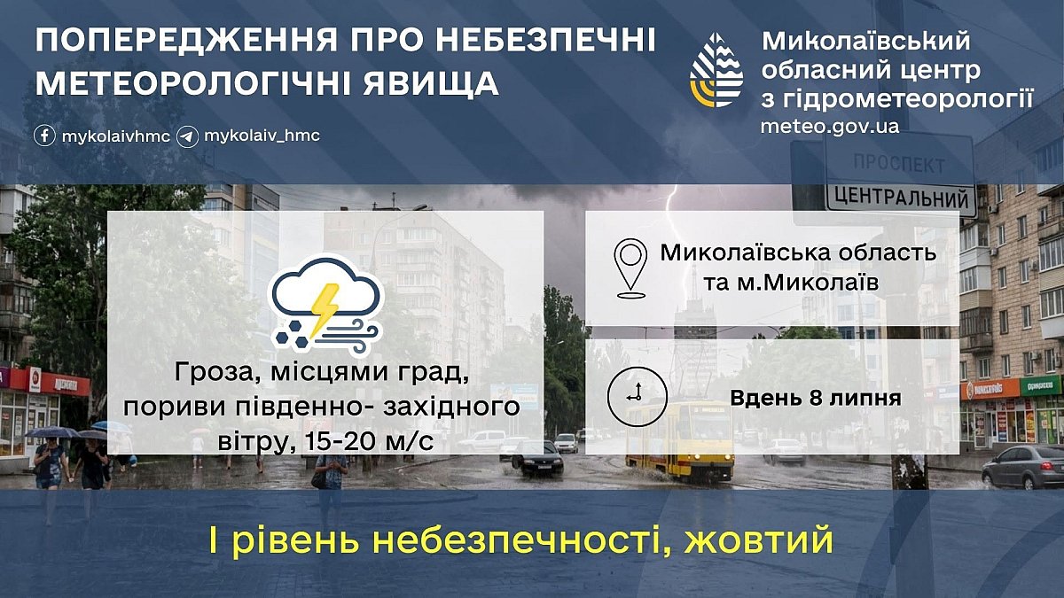 На Николаевщине объявили штормовое предупреждение На Николаевщине объявили штормовое предупреждение