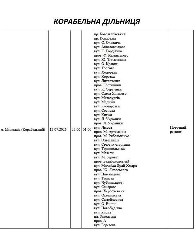 Где в Николаеве и области в воскресенье отключат свет Где в Николаеве и области в воскресенье отключат свет