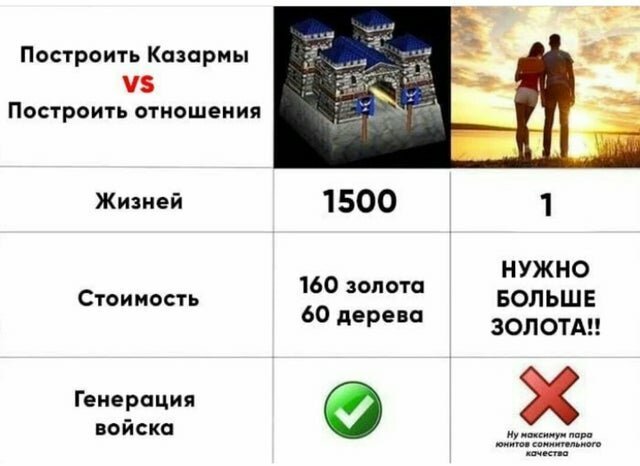 Наша эволюция: изменения, которых лучше бы не было (18 фото)