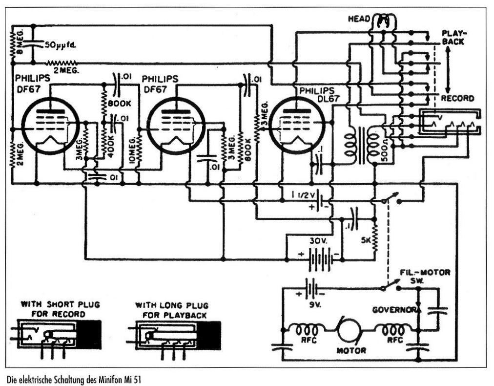 Аудиогаджет специального назначения: «теплый» ламповый диктофон и шпионские часы начала 50-х Аудиогаджет специального назначения: «теплый» ламповый диктофон и шпионские часы начала 50-х