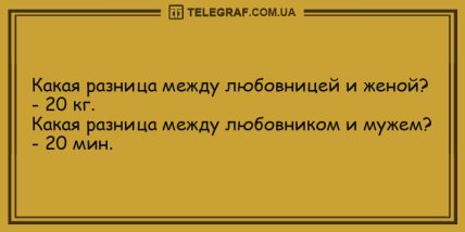 Шутки, которые сделают ваш день незабываемым: подборка анекдотов (ФОТО) Шутки, которые сделают ваш день незабываемым: подборка анекдотов (ФОТО)