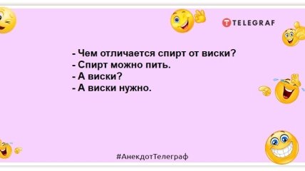 Поднимите себе настроение с нашими анекдотами в этот день: шутки, которые рассмешат