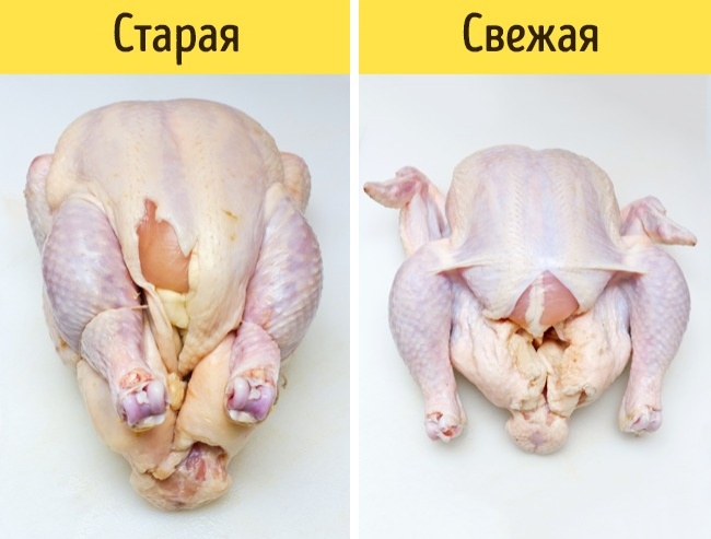 Советы для покупки свежих продуктов