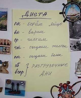 «Он у меня запасной»: искрометные шутки от худеющих женщин