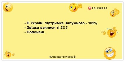 анекдот о русских пленных и залужном