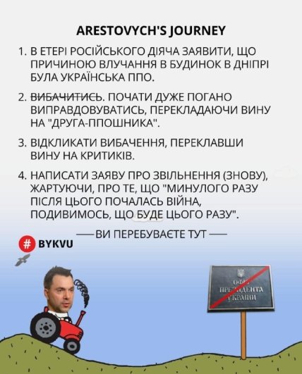 \"На две-три недели?\": сеть накрыло волной мем после освобождения Арестовича (ФОТО) \"На две-три недели?\": сеть накрыло волной мем после освобождения Арестовича (ФОТО)