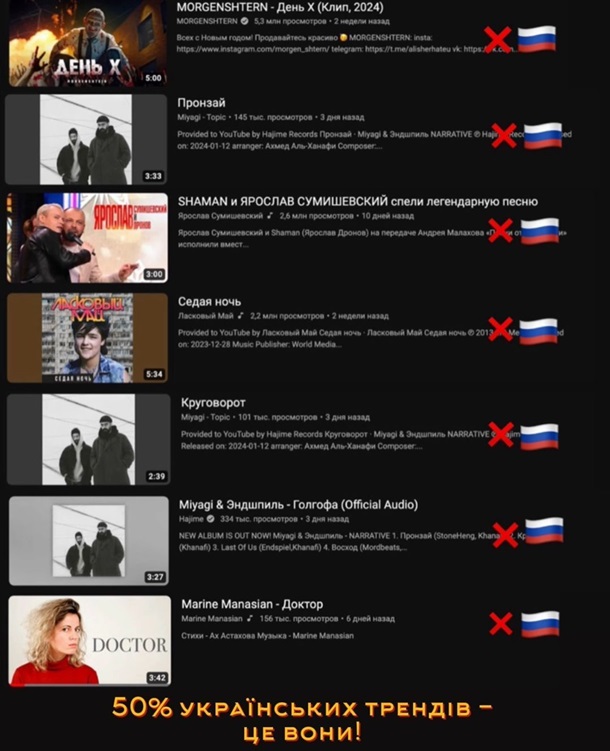 Злата Огнєвіч розкритикувала українців, які досі слухають російську музику Злата Огнєвіч розкритикувала українців, які досі слухають російську музику