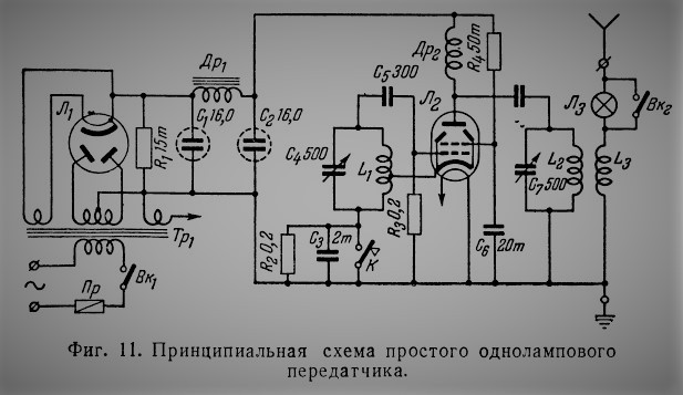 Передавачі на 6П3С та завершення епохи романтизму Передавачі на 6П3С та завершення епохи романтизму