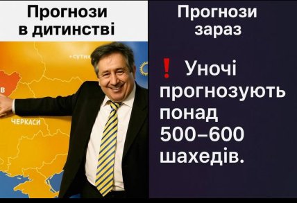 Меми про літ в Україні