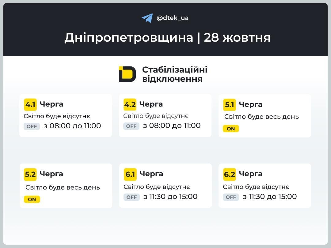 В Україні завтра відключатимуть світло: коли і кому не пощастить В Україні завтра відключатимуть світло: коли і кому не пощастить